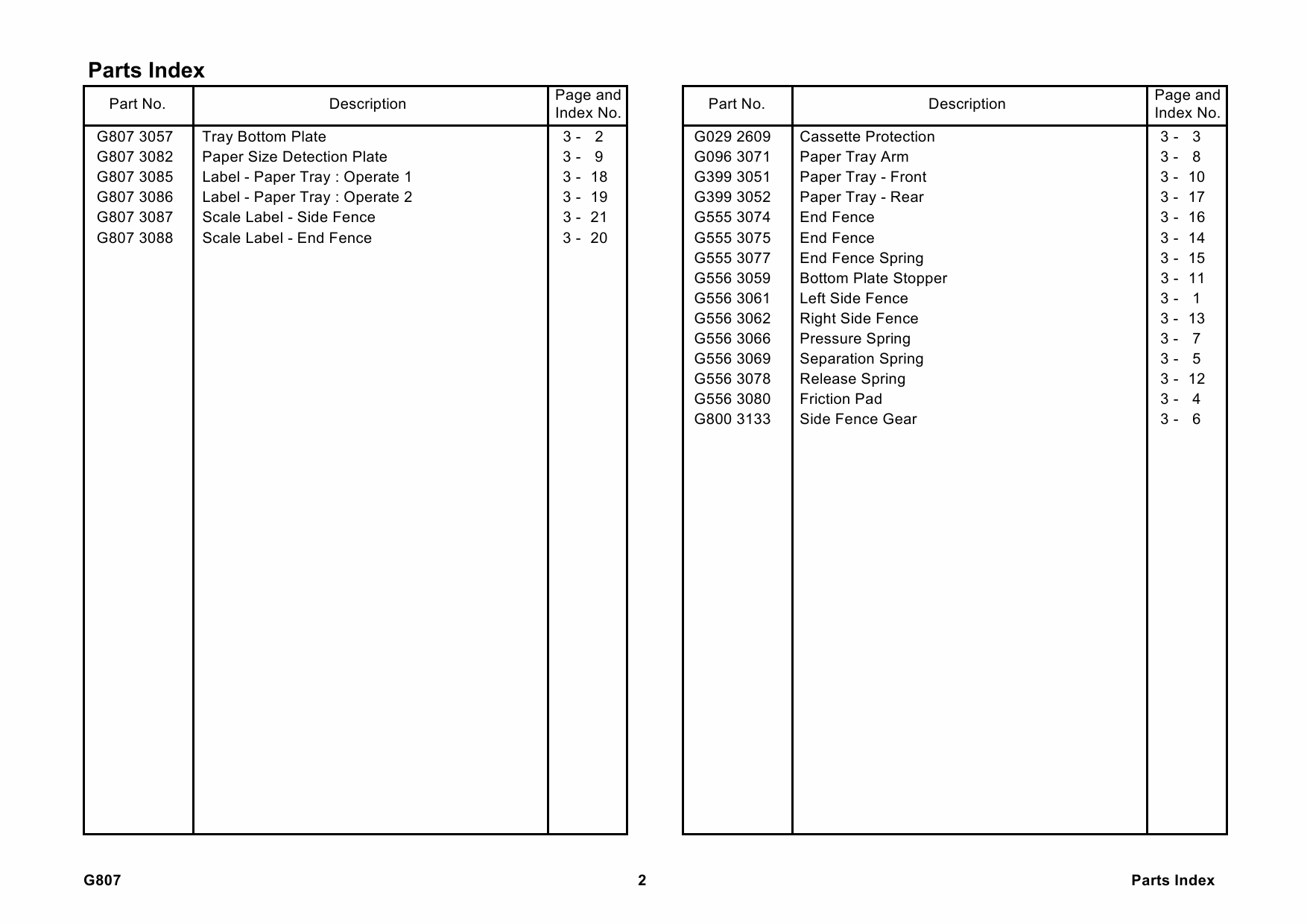 RICOH Options G807 ENVELOPE-FEEDER-TYPE-610 Parts Catalog PDF download-6